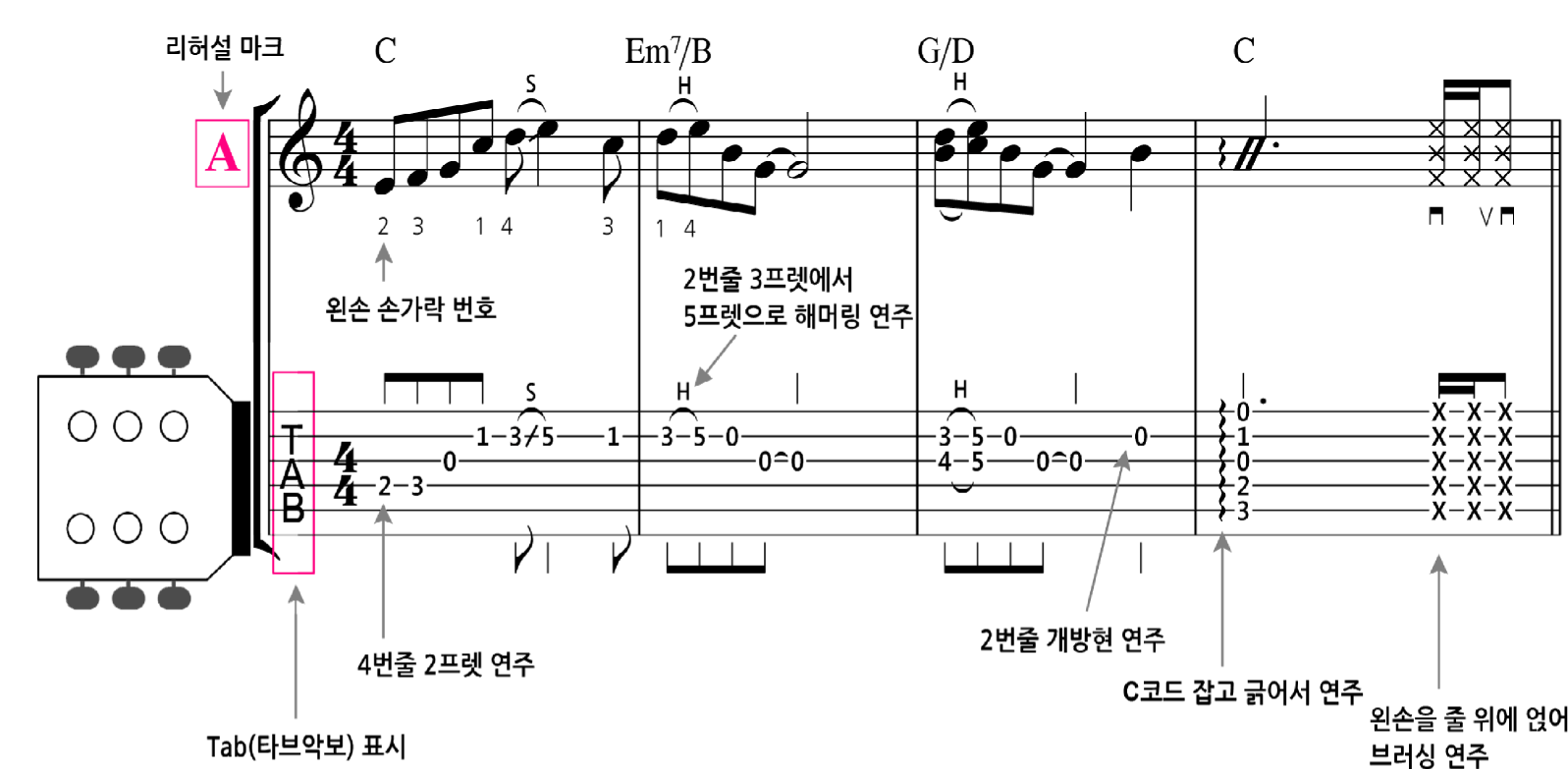 You3 이성식 기타교실 / 유튜브1 기타 악보 표지